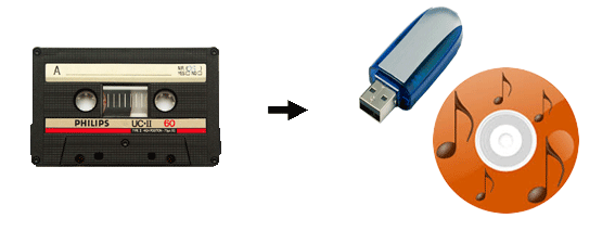 Convert your old audio cassettes to modern digital formats